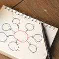 Understanding Keyword Research Tools for Digital Content Distribution and SEO