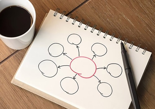 Understanding Keyword Research Tools for Digital Content Distribution and SEO